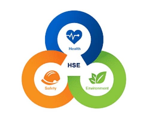 HSE Certification